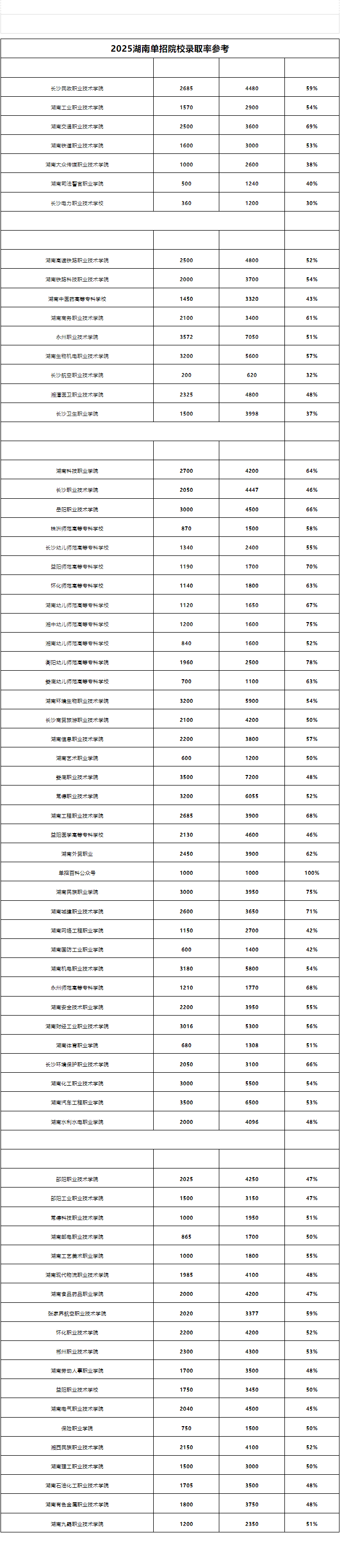 QQ截图20250326161229.png