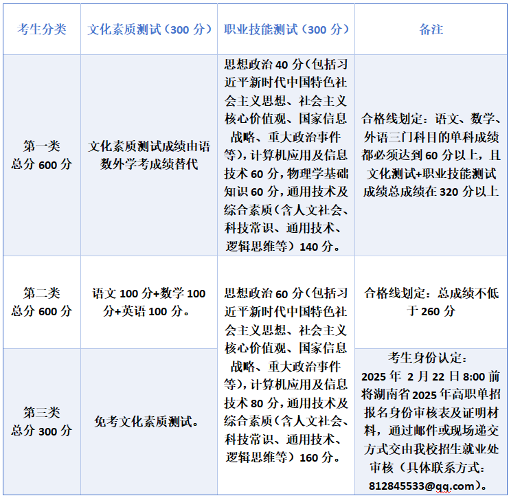 微信图片_20250327112344.png