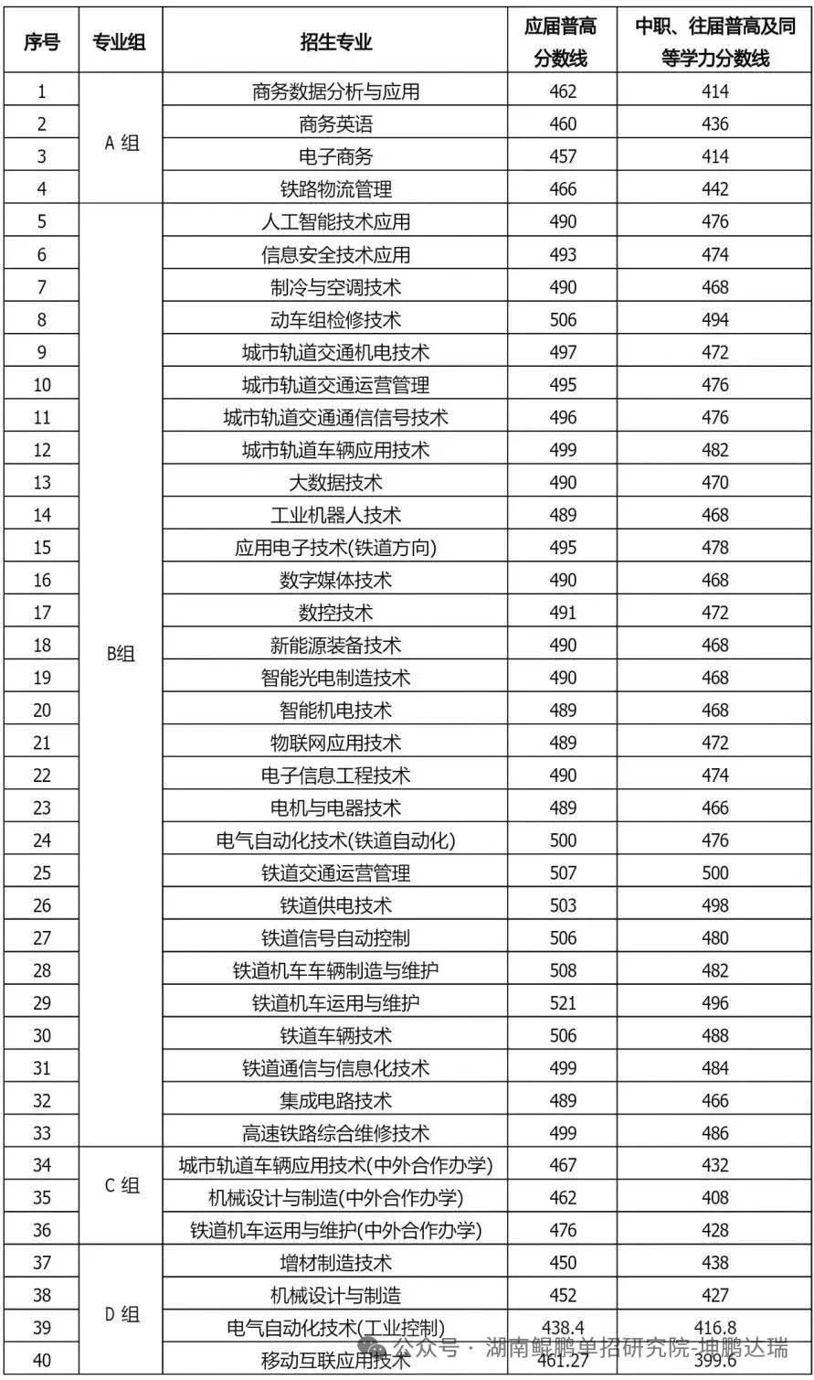 微信图片_2025-09-22_154920_588.jpg