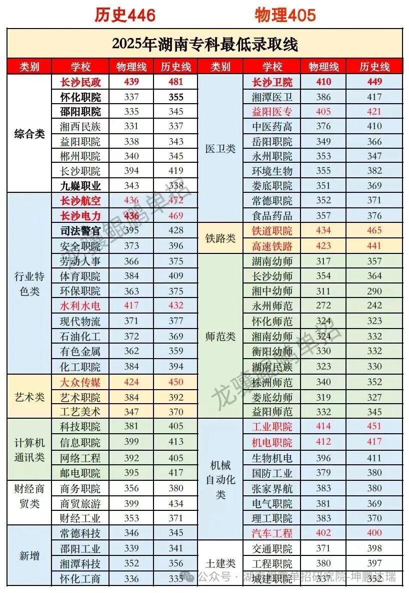 微信图片_2025-09-22_154843_365.jpg