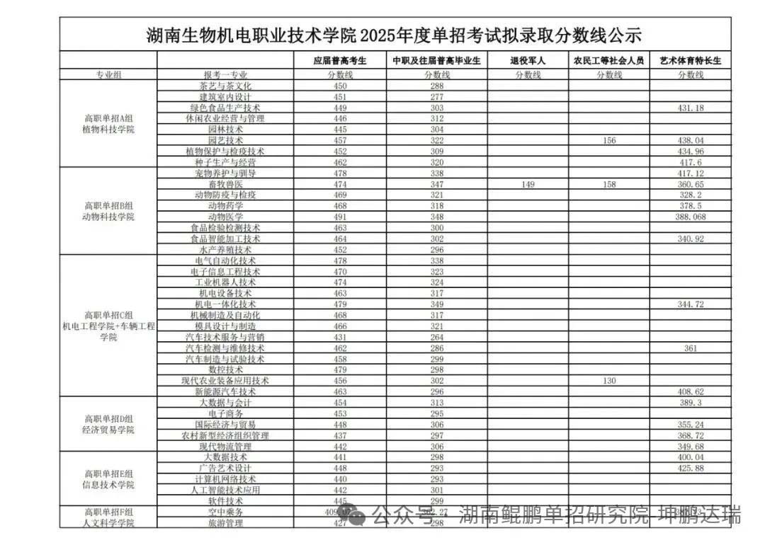微信图片_2025-09-22_154959_380.jpg