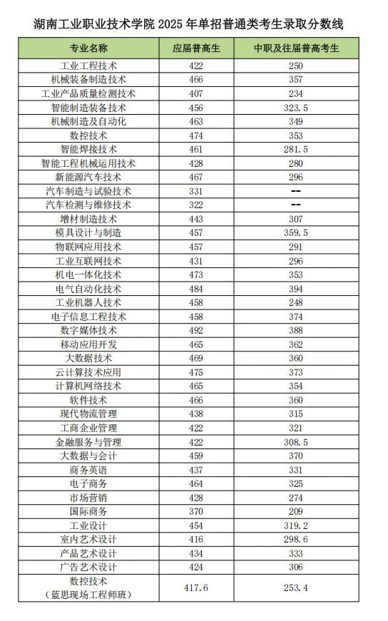 微信图片_2025-09-22_154950_653.jpg