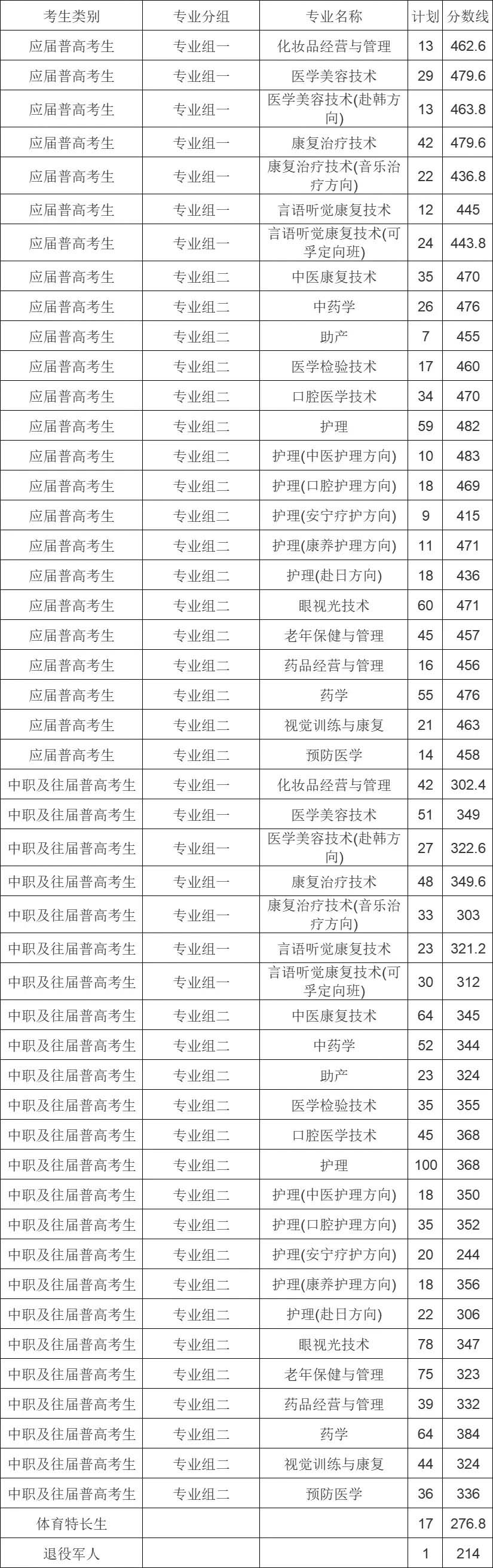 微信图片_2025-09-22_155006_102.jpg
